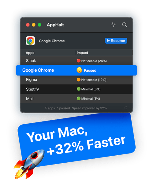 apphalt-app-macos-speed