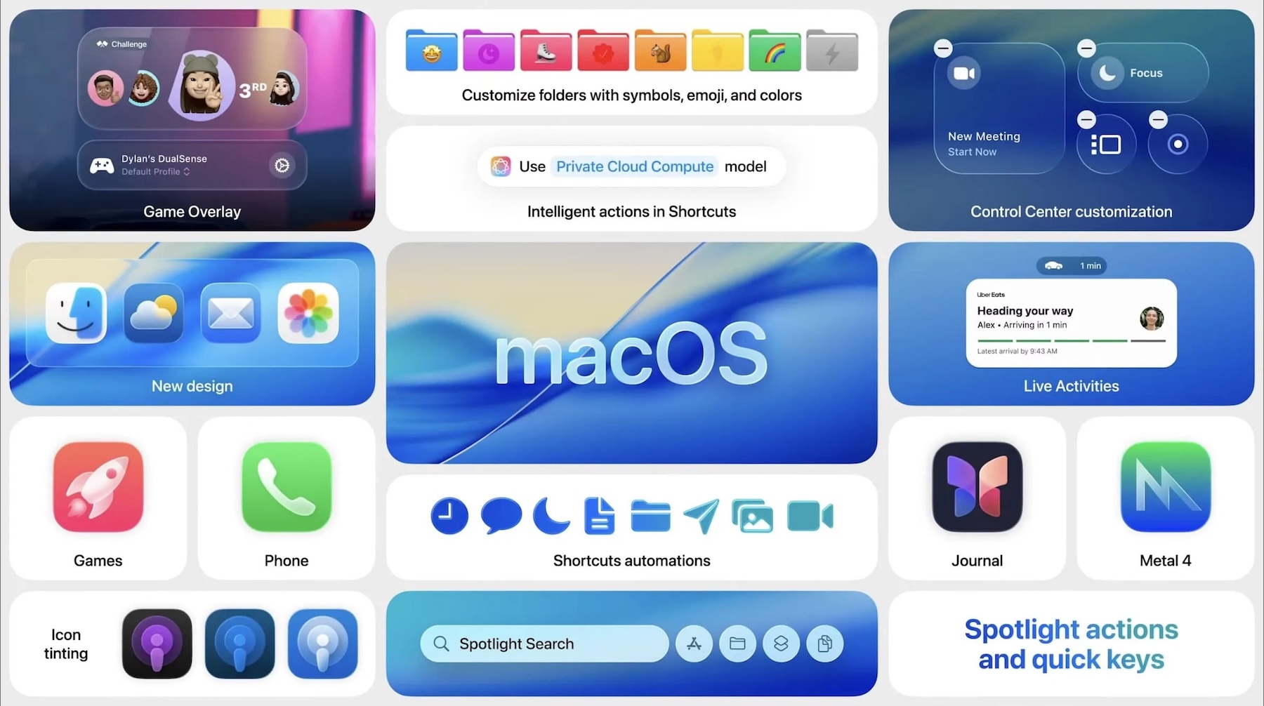 Background features slowing down macOS Tahoe